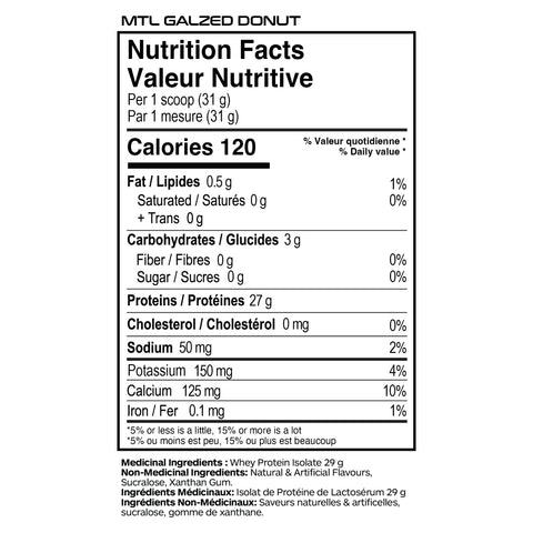 Believe Flavored Isolate (775g)