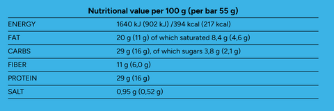Barebells Soft Protein Bars (1 bar)