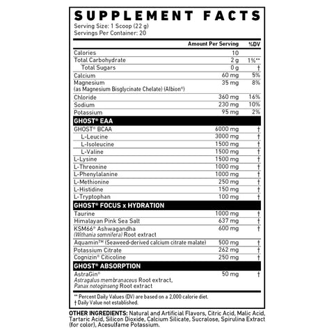 Ghost supplements