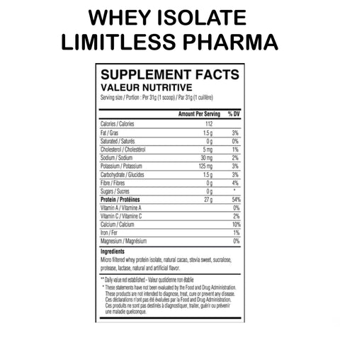 [COMBO] Pure Whey Isolate (2lbs) + Preset (30 Servings)